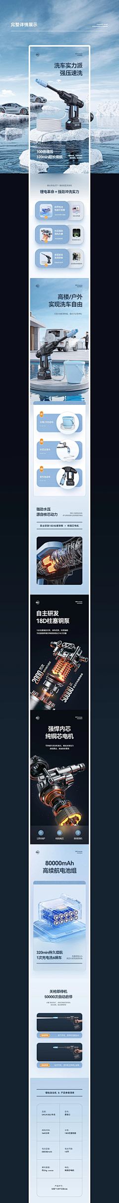 暗你采集到车品详情页