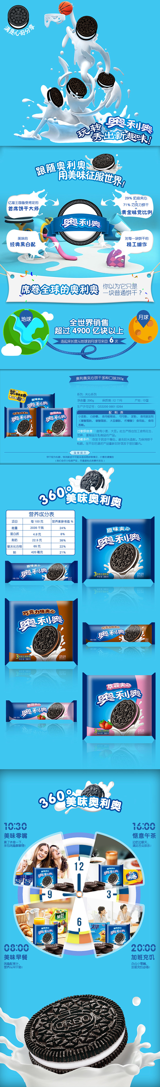 奥利奥详情页