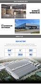 Dah Solar Panel 540w 545w 550w 555w 560w 1000w Price Solar Panel - Buy Solar Panel Price,400w Solar Panel,500w Solar Panel Product on Alibaba.com