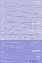 《2020中日毕业展海报大赏》后浪们的设计哪家强？ : 一场不可错过的视觉盛宴~