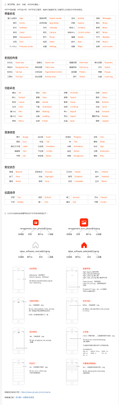 三金大宝采集到设计规范