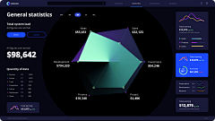 du_xy29采集到舒适