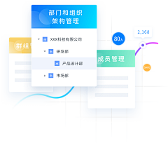 泰迪的小媳妇儿采集到卡片叠加