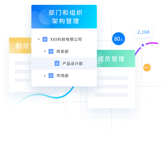 亿方云 - 企业网盘_文件共享网盘_企业...