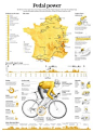 Designspiration