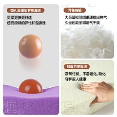 小魚饭馆采集到材质