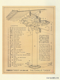 画烧饼做设计采集到国艺馆