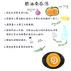 龚宝采集到美食食谱