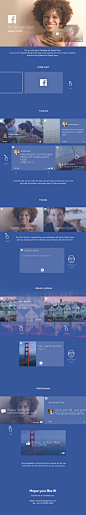 Facebook for Google Glass - Concept