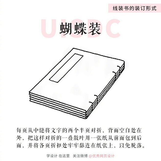 线装书的装订形式