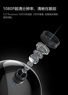 跨境设计师Nico采集到摄像头卖点参考