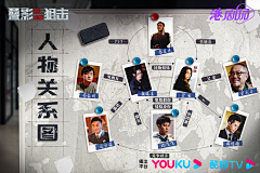 Meredore采集到群像参考