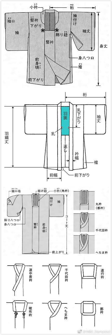 #和服# #被布# #被布衿#
【被布与...