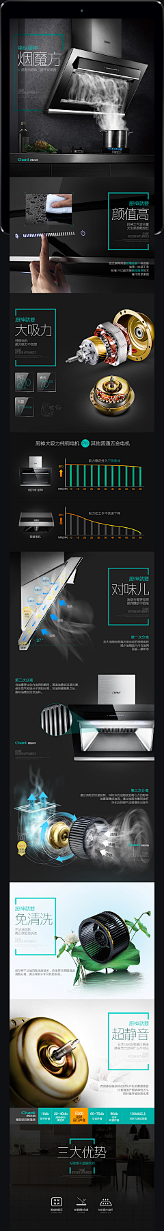 昕小昱采集到品质