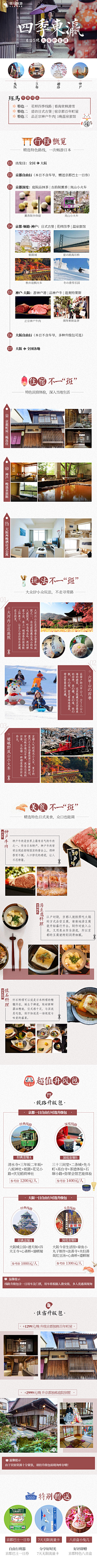 candyshi---采集到落地页