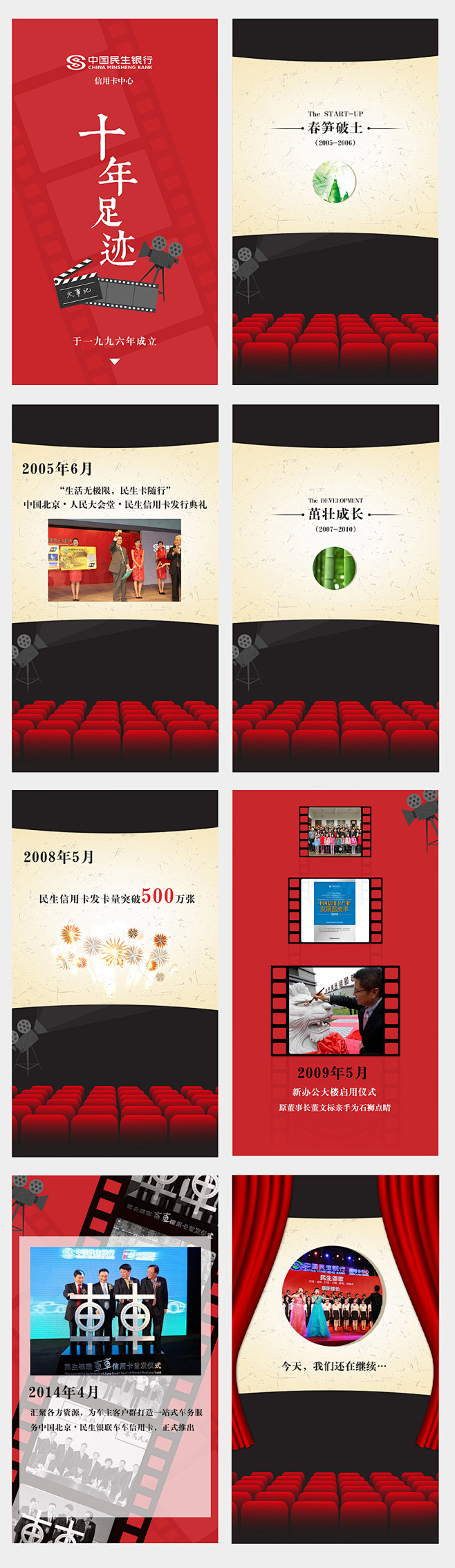 民生银行信用卡中心十周年   H5