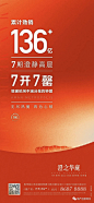 地产广告|保利·澄品推广作品合集 : 2019年度杭州首个单盘7个月破100亿楼盘！
