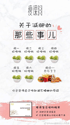 旧巷·安年采集到代餐减肥类海报