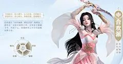 梦幻新诛仙的论坛 - TapTap : 567747关注 3139帖子