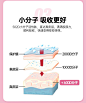 姿美堂胶原蛋白粉液态饮正品小分子肽片抗糖水解口服液鱼胶精华粉