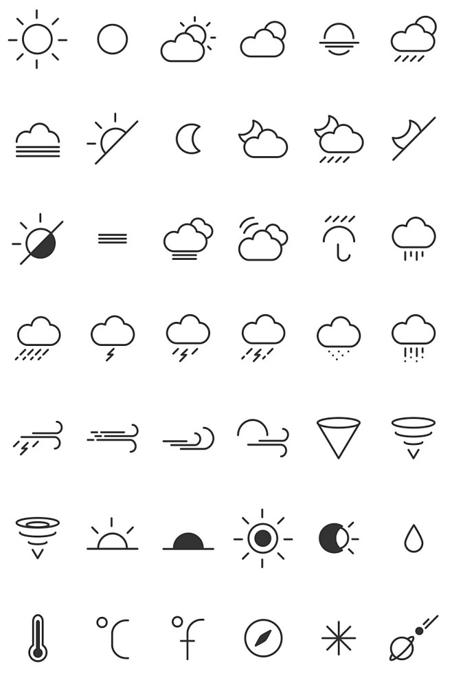 Weather Icons