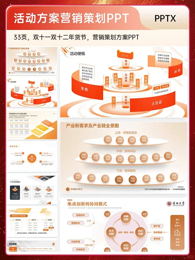 一眼就喜欢上的营销活动策划方案PPT -...