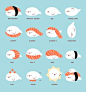 (via the-absolute-best-posts)2307. Sushi Infographic. Does your sushi play with itself? Mine does.