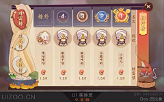 叫我敌法师采集到杂