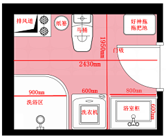 璀璨菇娘采集到平面