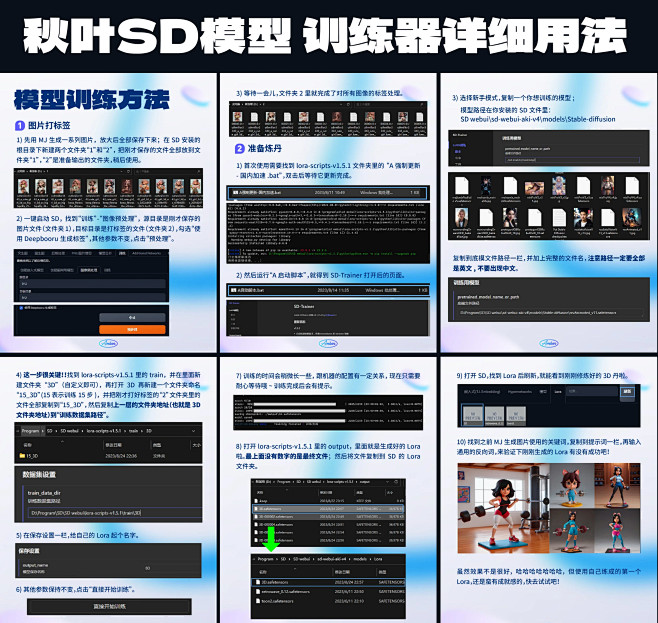秋叶SD模型-训练器详细用法