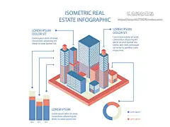 立体扁平化卡通城市建筑景观游戏场景房屋道路 AI/EPS矢量素材-淘宝网