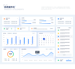 冰儿2015采集到科技蓝色-web系统