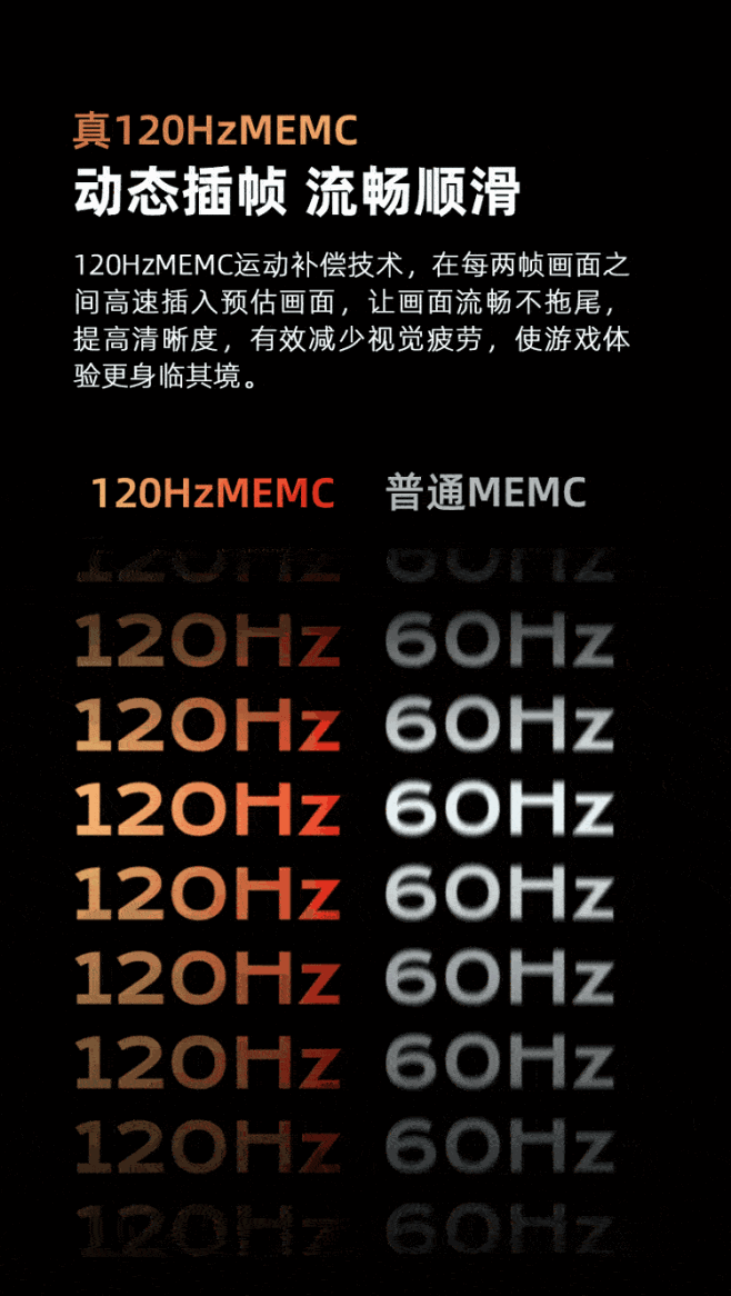【长虹65D6P PLUS】长虹游戏大师...