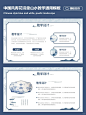 水墨江南，青花晕染