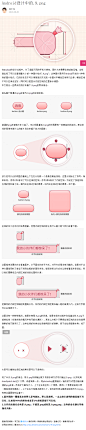 Android设计中的.9.png-腾讯ISUX – 社交用户体验设计 – Better Experience Through Design