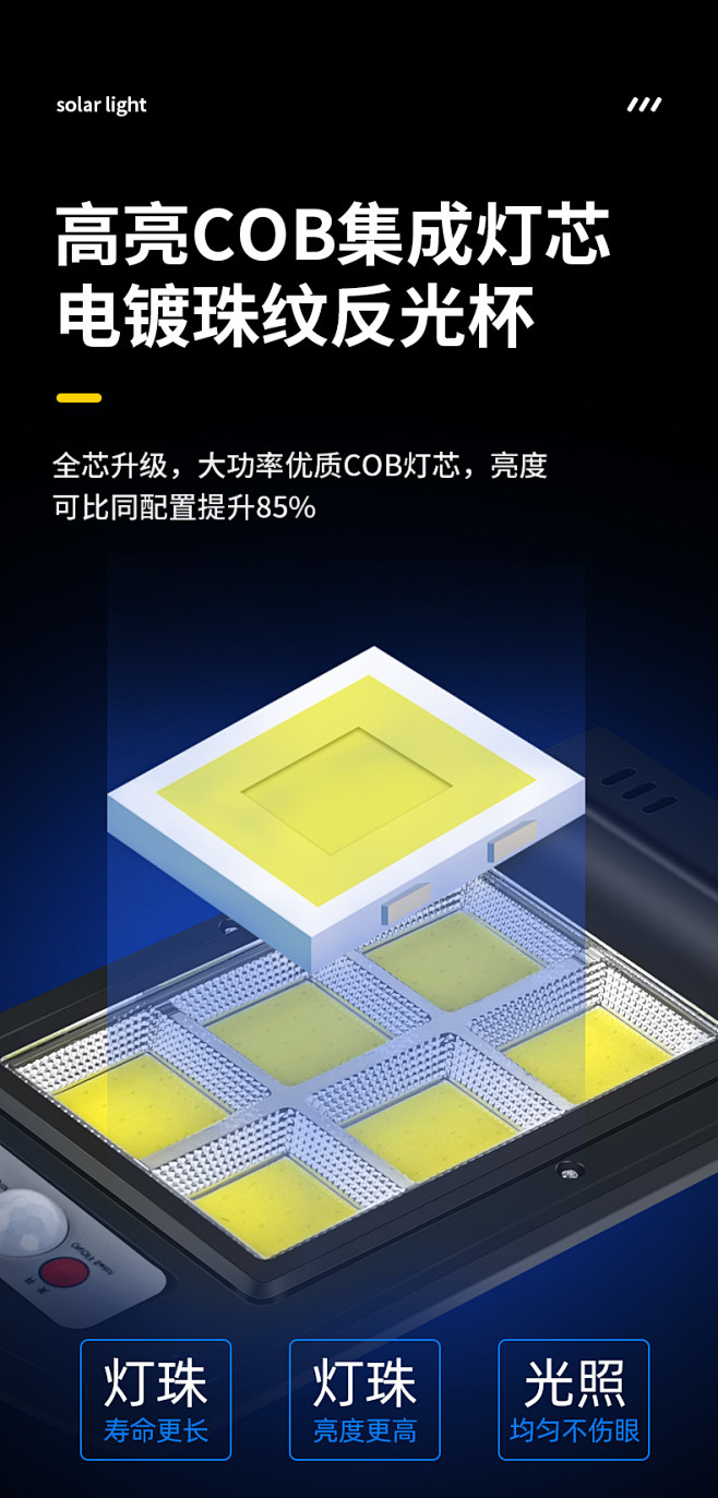 太阳能户外庭院灯超亮led新农村家用室内...