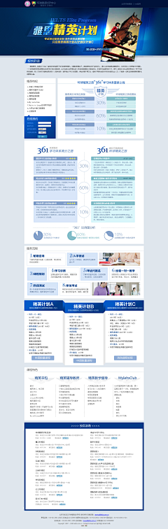 jjhhbbffee采集到私人定制