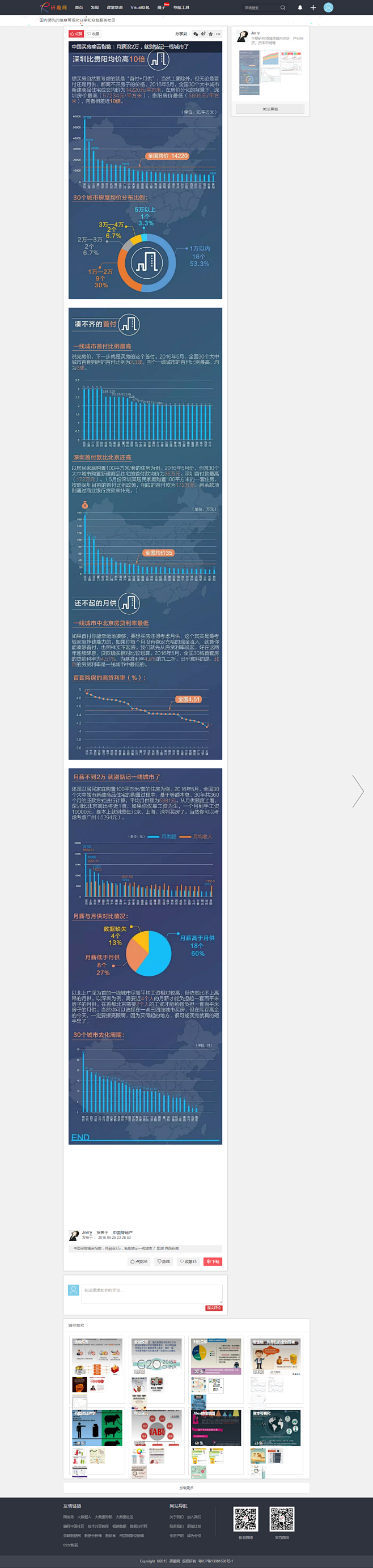 中国买房痛苦指数：月薪没2万，就别惦记一...