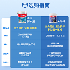 陈词123采集到参考-对比图
