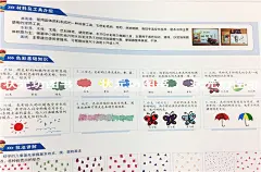 正版儿童艺术启蒙绘画全套12册少儿线描画+国画+水粉画+手绘POP+油画棒+砂纸画入门基础教程3-10岁学生美术技法培训教材书籍赵锦飞-tmall.com天猫