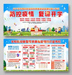 2020防控疫情复课开学校园防疫展板设计防控疫情 复课开学 春季开学 学生返校 返校管理工作预案 学生防范措施 开学要牢记 科学防疫情 中小学防疫 中学防疫指南 小学防疫指南 幼儿园防疫 校园防疫 老师防疫 教师防疫 学校 学生 新冠肺炎 新型冠状病毒 学校预防 校园预防 学校预防肺炎 校园预防肺炎 疫情 学校疫情防控 校园疫情防控 学生预防 肺炎 病毒 疫情防控指南 海报 展板 舞台背景 广告牌 重返校园 校园防疫宣传展板 校园疫情防控宣传栏