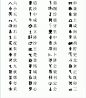 古陶文构件分析字形表1773个(四） - 慈光阁主人 - 聼 雨 軒