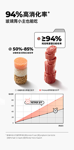 君子(--)‖意相左采集到详情