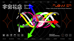 绝味毒师采集到4d