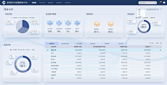 心怀浪漫采集到1