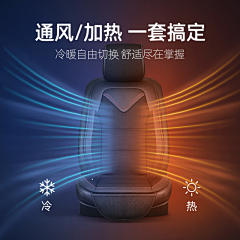 菜鸟抠图曾采集到车品详情 主图 海报 首页