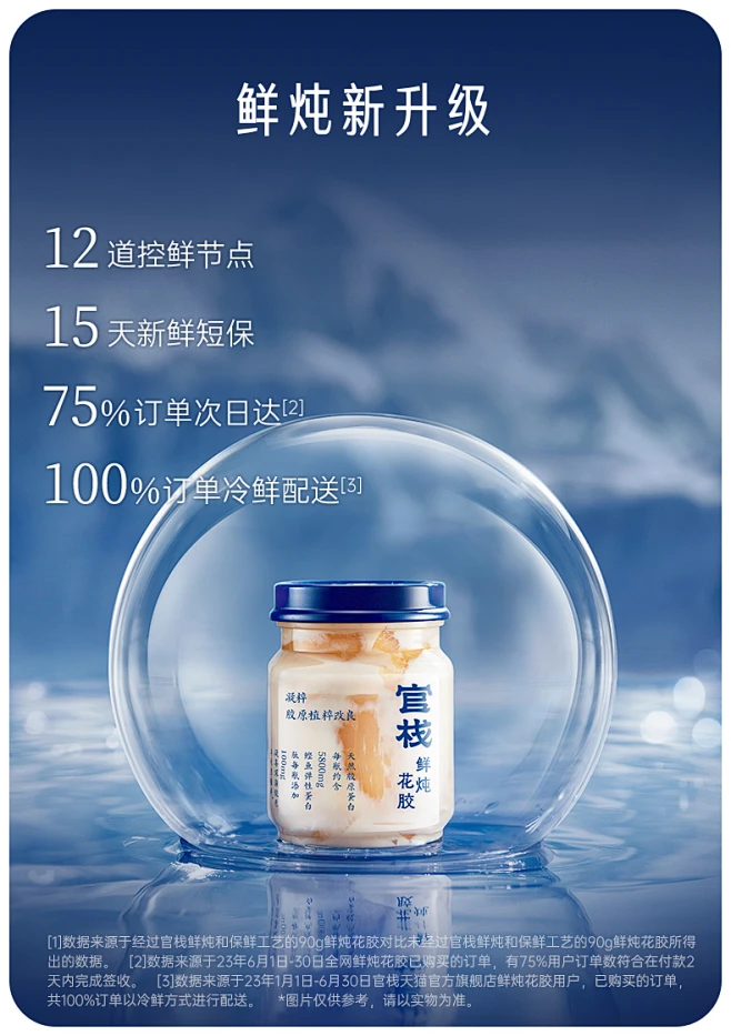 官栈凝粹鲜炖花胶即食孕妇月子滋补深海花胶天然胶原蛋白90g*4-tmall.com天猫-花瓣网