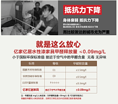 小番茄大笨熊采集到详情页排版