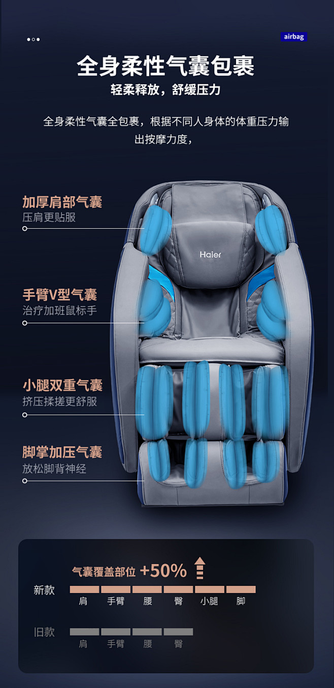 Haier/海尔按摩椅豪华家用多功能全身...