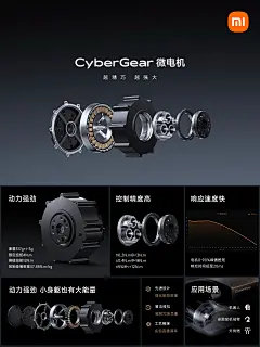 采集图片